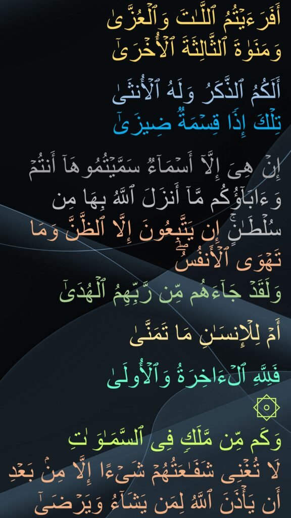 أَفَرَءَیۡتُمُ ٱللَّـٰتَ وَٱلۡعُزَّىٰ 
وَمَنَوٰةَ ٱلثَّالِثَةَ ٱلۡأُخۡرَىٰۤ 

أَلَكُمُ ٱلذَّكَرُ وَلَهُ ٱلۡأُنثَىٰ 
تِلۡكَ إِذࣰا قِسۡمَةࣱ ضِیزَىٰۤ 

إِنۡ هِیَ إِلَّاۤ أَسۡمَاۤءࣱ سَمَّیۡتُمُوهَاۤ أَنتُمۡ وَءَابَاۤؤُكُم مَّاۤ أَنزَلَ ٱللَّهُ بِهَا مِن سُلۡطَـٰنٍۚ إِن یَتَّبِعُونَ إِلَّا ٱلظَّنَّ وَمَا تَهۡوَى ٱلۡأَنفُسُۖ 
وَلَقَدۡ جَاۤءَهُم مِّن رَّبِّهِمُ ٱلۡهُدَىٰۤ 

أَمۡ لِلۡإِنسَـٰنِ مَا تَمَنَّىٰ 

فَلِلَّهِ ٱلۡءَاخِرَةُ وَٱلۡأُولَىٰ 
۞ 
وَكَم مِّن مَّلَكࣲ فِی ٱلسَّمَـٰوَ ٰتِ 
لَا تُغۡنِی شَفَـٰعَتُهُمۡ شَیۡءًا إِلَّا مِنۢ بَعۡدِ أَن یَأۡذَنَ ٱللَّهُ لِمَن یَشَاۤءُ وَیَرۡضَىٰۤ
‏