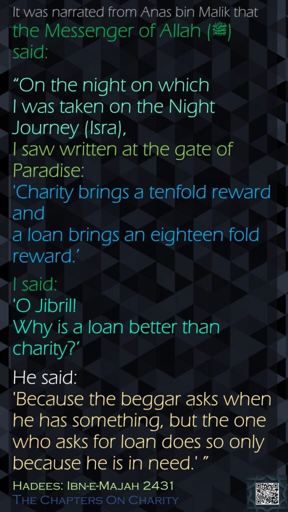 It was narrated from Anas bin Malik that the Messenger of Allah (ﷺ)  said: “On the night on which I was taken on the Night Journey (Isra), I saw written at the gate of Paradise: 'Charity brings a tenfold reward and a loan brings an eighteen fold reward.’ I said: 'O Jibril! Why is a loan better than charity?’ He said: 'Because the beggar asks when he has something, but the one who asks for loan does so only because he is in need.' ”Hadees: Ibn-e-Majah 2431The Chapters On Charity